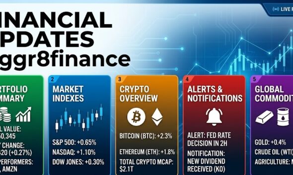 Financial Updates Aggr8finance