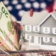 US Property